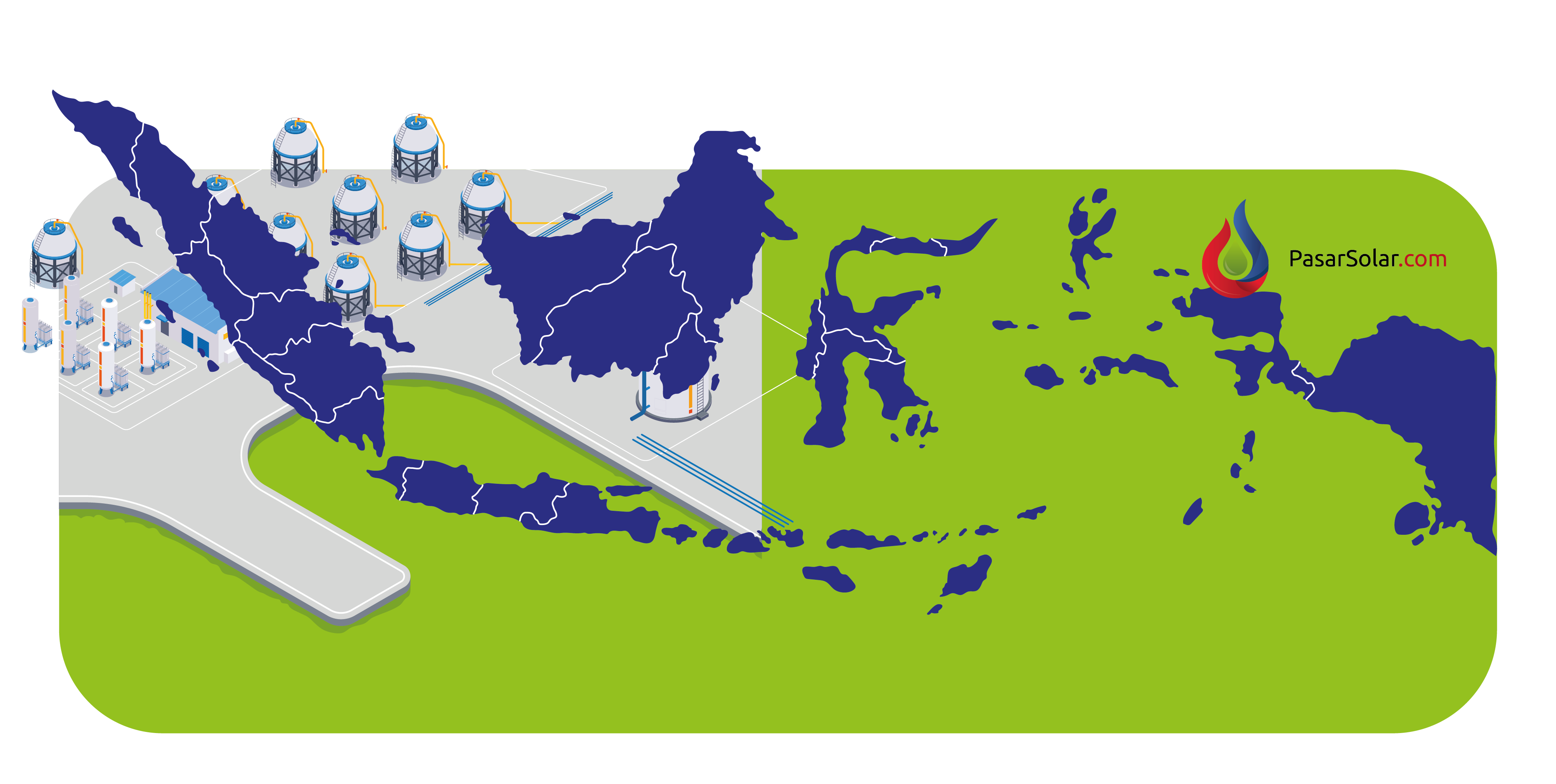 Jaringan Distribusi Luas